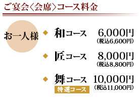 くいしん坊ご宴会コース料金
