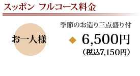 ��������V�X�b�|���R�[�X����